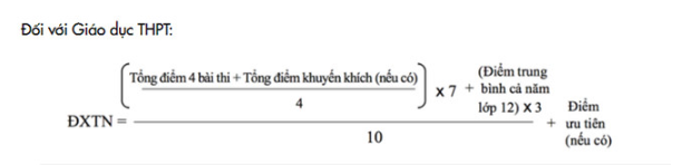 Cách tính điểm thi THPT quốc gia 2019