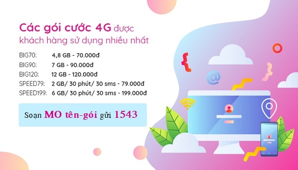 goi cuoc 4g vinaphone