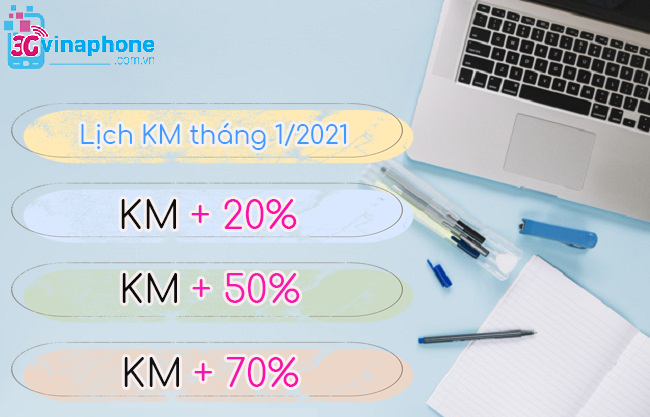 khuyến mãi nạp thẻ của mạng VinaPhone tháng 1/2021