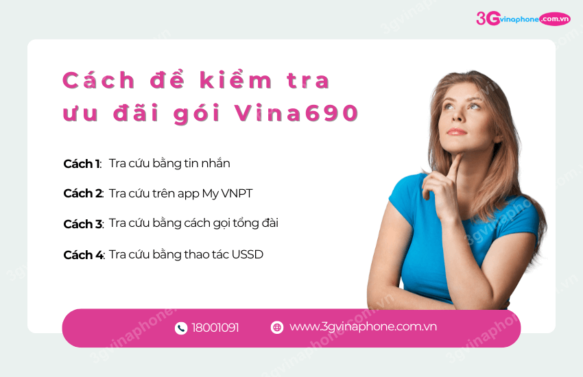 tra cứu ưu đãi sim Vina690