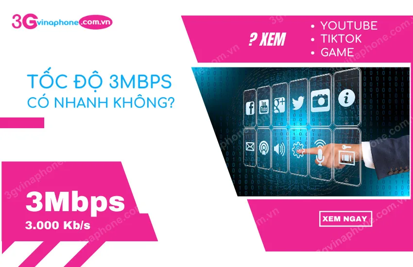 Toc do 3Mbps co nhanh khong