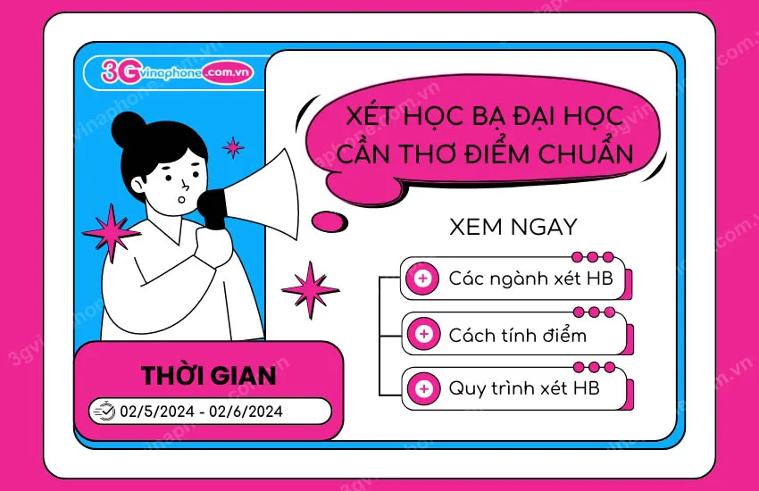 Xet hoc na dai hoc can tho diem chuan