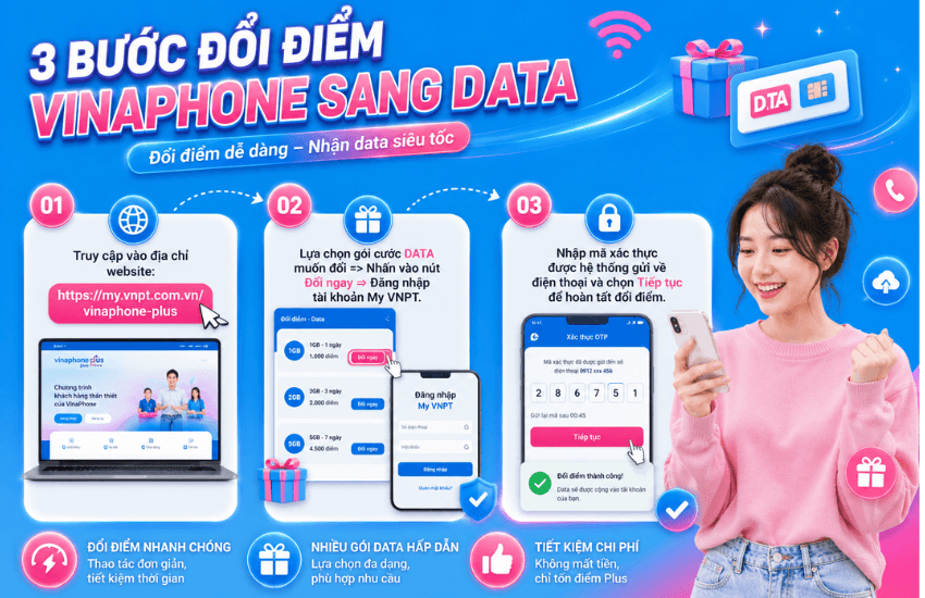 cach doi diem vinaphone sang data tren my vnpt doi diem vinaphone sang data tren my vnpt